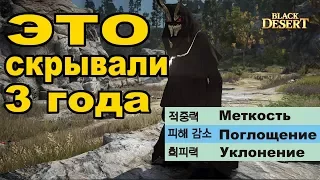 Black Desert (MMORPG - ИГРЫ) ☝ Cкрытые статы: меткость, уклонение и поглощение ⭐Патч Кореи в BDO.