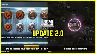 BGMI UPDATE 2 0 HINDI PATCH NOTES | PUBG MOBILE UPDATE 2.0 HINDI PATCH NOTES