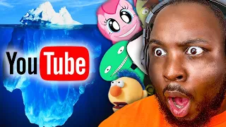 The DARKEST YouTube Iceberg Explained!