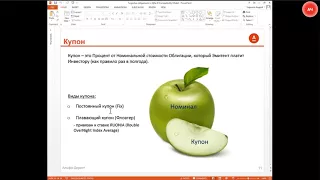 Рынок облигаций сегодня. особенности инвестирования в Альфа-Директ (Вебинар, 03-04-2018)