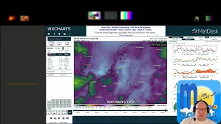 Wetterfernsehen live on tape!