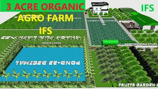 3 ACRES ORGANIC AGRO FARM INTEGRATED FARMING SYSTEM IFS BY MOHAMMED ORGANIC @MohammedOrganic