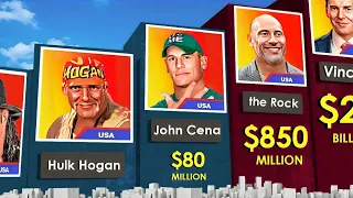 Richest Wrestlers 2024