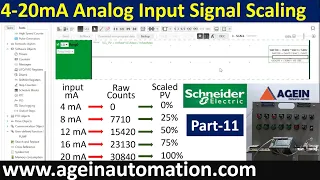 How to scale Analog Input 4-20 mA signal? | Schneider TM200 PLC | AI Scaling. | Hindi