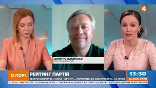 Президентський рейтинг: Зеленський, Порошенко та Тимошенко - це трійка лідерів, - Васильєв