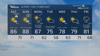 WPTV First Alert Weather Forecast - March 16, 2024