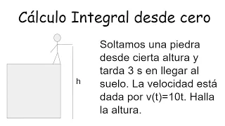 CÁLCULO INTEGRAL DESDE CERO. Para Qué Sirve. EJEMPLO