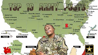 TOP 10 Army Duty Stations *New List*