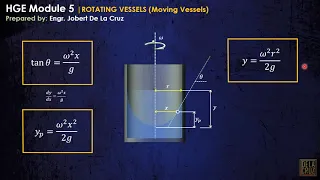 CE REVIEW - WEEK 5 | MOVING VESSELS PART 1 by Engr. De La Cruz