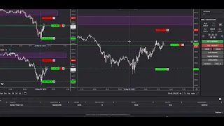The Easiest Trading Strategy - Final Iteration & Live Trades 😀