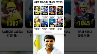 Most Runs In Death Overs 😈 - #cricket #shorts