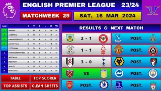 EPL Results Today - Matchweek 29 | EPL Table Standings Today | Premier League Table