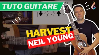 "Apprenez 'Harvest' de Neil Young - Tutoriel de Guitare Pas à Pas"