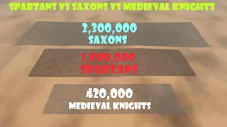 2,300,000 Saxons vs 1,000,000 Spartans vs 420,000 Medieval Knights Ultimate Epic Battle Simulator 2
