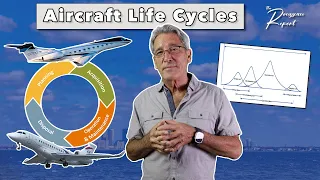 Session 46: Aircraft Life Cycles | The Rousseau Report