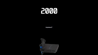 Every Playstation Console Startup Screen PS1, PS2, PSP, PS3, PS Vita, PS4, PS5