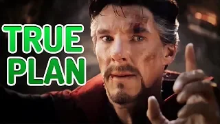 Dr. Strange's REAL PLAN EXPLAINED! (Avengers: Endgame) SPOILERS!