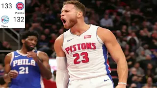 Detroit Pistons vs Philadelphia 76ers Full Game Highlights 10/23/2018