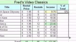 Microsoft Excel Tutorial for Beginners #14 - Percentages and Absolute References