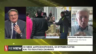 Πολιτικοί συσχετισμοί στο χθες και το σήμερα