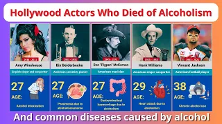 Hollywood Actors Who Died of Alcoholism And Common Diseases Caused by Alcohol