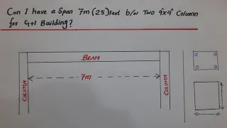 Can I have a Span 7 Meter ( 25 feet ) with 9x9 inch Column Size for G+1 Building?