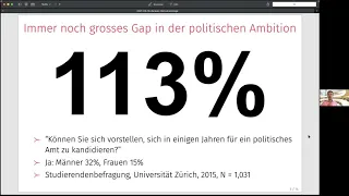 Aarauer Demokratietage: Die Ursachen für die tiefere Beteiligung von Frauen in der Politik