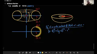 MATH 3B: Volume of a Torus