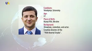 Petro Poroshenko & Volodymyr Zelensky: Who Will Win?
