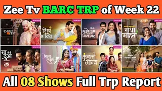 Zee Tv BARC TRP Report of Week 22 : All 08 Shows Full Trp Report...