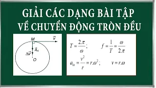 Phương pháp giải bài tập chuyển động tròn đều