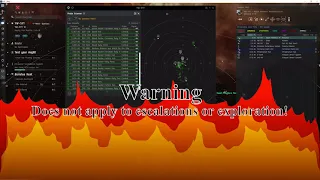 Ratting Guide: Blood Raider Ishtar Guide - Zarch AlDain - Eve Online - April 2021