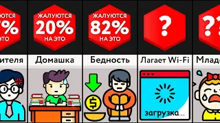 Вещи, На Которые Мы Жалуемся!