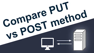 Compare the Put vs Post Method | HTTP and REST API Interview Q&A | Under 60 Seconds