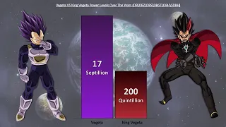 VEGETA vs KING VEGETA POWER LEVELS 🔥 ( Dragon Ball Power Levels )