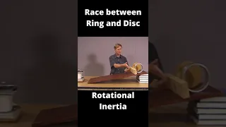 Rotational Inertia: Race between Ring and Disc!!!