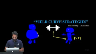 CFA Level III: Yield Curve Strategies