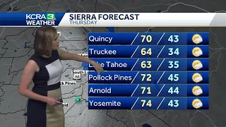 Another warm, partly cloudy day Thursday