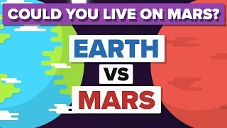 Earth vs Mars - How Do They Compare - Space / Planet Comparison 🌎