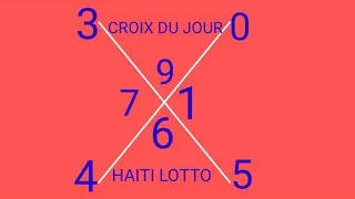 Croix du jour pour gagner au Lotterie ce Matin 10 Juin 2022(bingo36-25 fl💥.bingo 72ny💥.bonne Chance