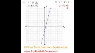 Linear Equations - Graphing Linear Functions #4