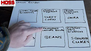 How to Create a Rotation Plan for a Better Garden!