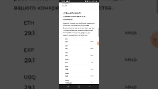 NVIDIA GTX 1660 Ti - производительность в майнинге