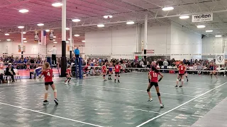 20200222 ACADEMY FEEDER FRENZY GCVC 11u VS JC ELITE 11 RED M04S02