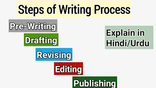 writing process | 5 steps of writing process | stages of writing process | Explained in Hindi/Urdu