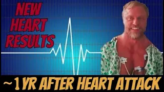 John Meadows HEART HEALTH UPDATE