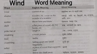 Wind Word Meaning | Glossary | Vocabulary | Shabdkosh | Poem | Subramania Bharati | #Ashok