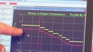 ThunderMax Auto Tune Timing vs. Temperature Adjustment Tutorial