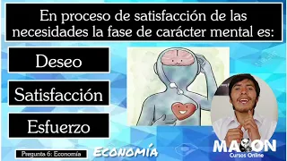 80 Preguntas ECONOMÍA Tipo Admisión / studymacon.com