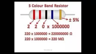 How To Find 5 Colour Resistance Value